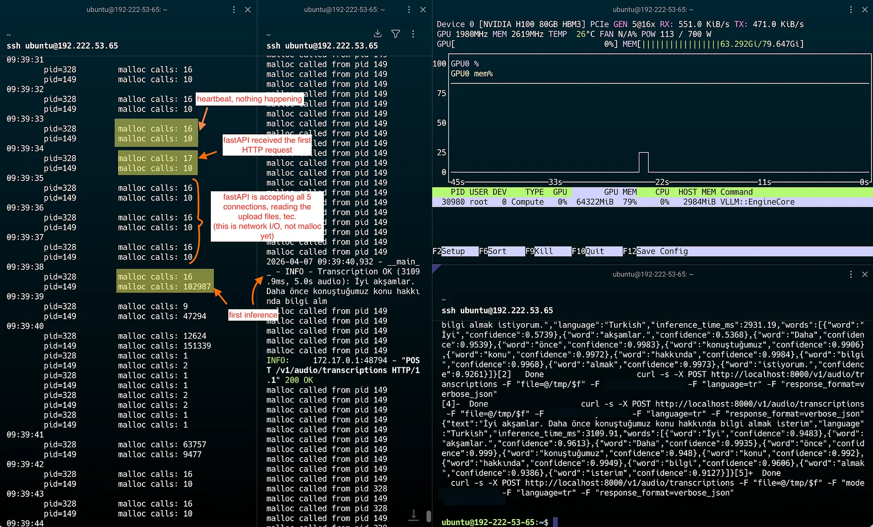 Five concurrent requests completing in 3 seconds each thanks to vLLM continuous batching